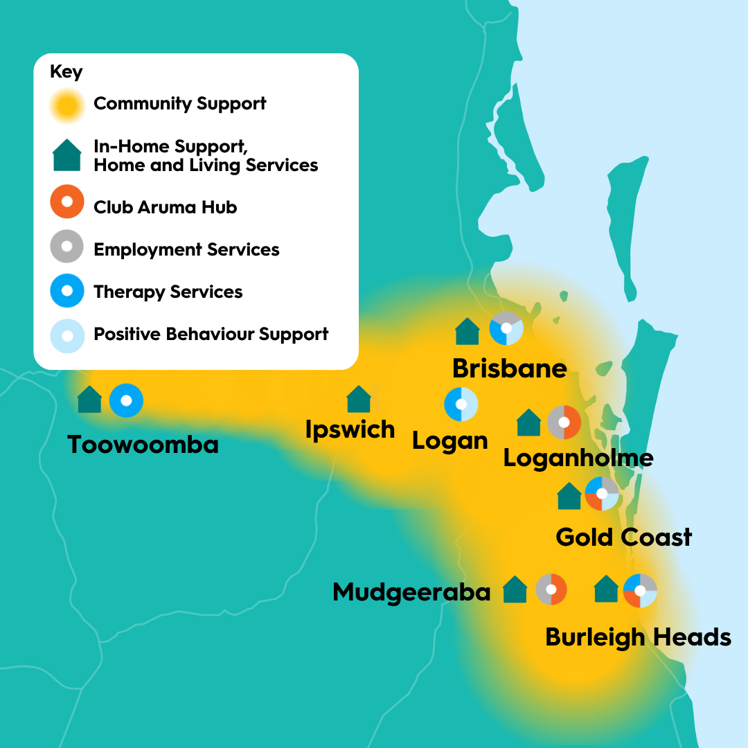 Map showing Aruma services across South-East Queensland. In-home support and home and living services are available in Brisbane, Toowoomba, Ipswich, Logan, Loganholme, Gold Coast, Mudgeeraba and Burleigh Heads. Community support is available across Brisbane, Logan, Loganholme, Gold Coast and surrounding areas. Therapy services are available in Toowoomba, Logan, Loganholme, Gold Coast and Burleigh Heads. Positive behaviour support is available in Logan, Loganholme, Mudgeeraba and Burleigh Heads. Club Aruma is available in Loganholme and Mudgeeraba.