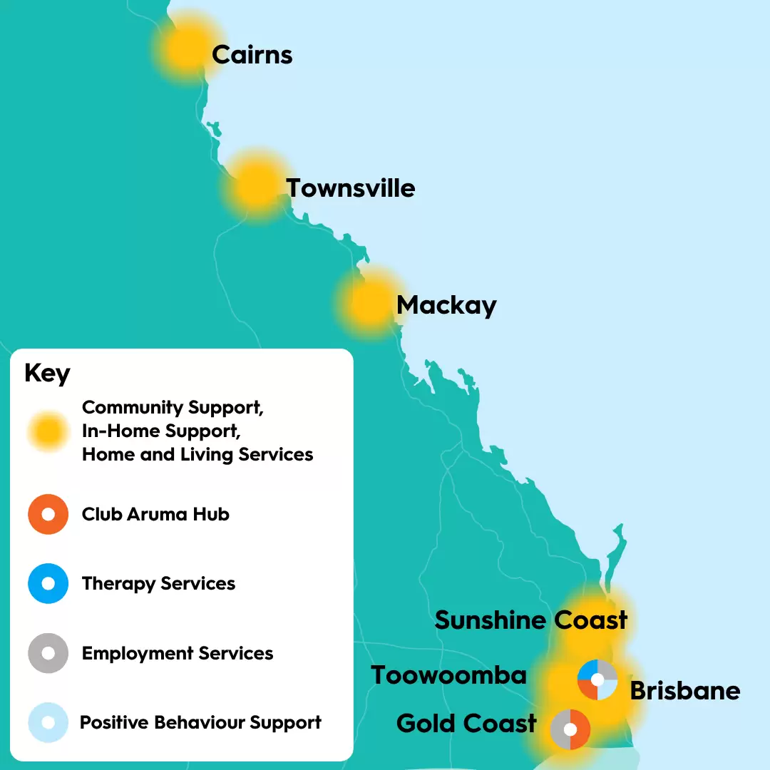 Map of Queensland showing Aruma service locations along the eastern coast. Major service hubs are located in Brisbane, Gold Coast, Sunshine Coast, and Toowoomba in the south-east. Regional locations include Cairns, Townsville, and Mackay. Services shown include community support, in-home support, home and living services, Club Aruma day programs, therapy services, employment services, and positive behaviour support. Available services vary by location.