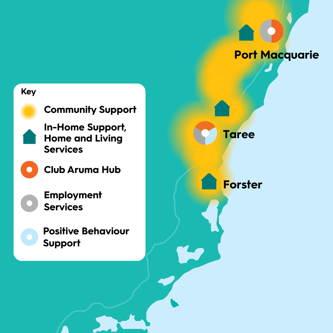 Map of the New South Wales coast showing Aruma disability services across the [Mid North Coast]. Three towns are marked along the coastline: Port Macquarie in the north, Taree in the centre and Forster in the south. The key shows five types of support: community support, in-home and home and living services, Club Aruma Hub, employment services, and positive behaviour support. Port Macquarie and Taree have the widest range of services, while Forster shows home and living and community support.