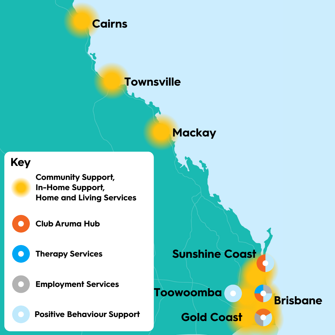 Map of Queensland showing Aruma service locations along the eastern coast. Major service hubs are located in Brisbane, Gold Coast, Sunshine Coast, and Toowoomba in the south-east. Regional locations include Cairns, Townsville, and Mackay. Services shown include community support, in-home support, home and living services, Club Aruma day programs, therapy services, employment services, and positive behaviour support. Available services vary by location.