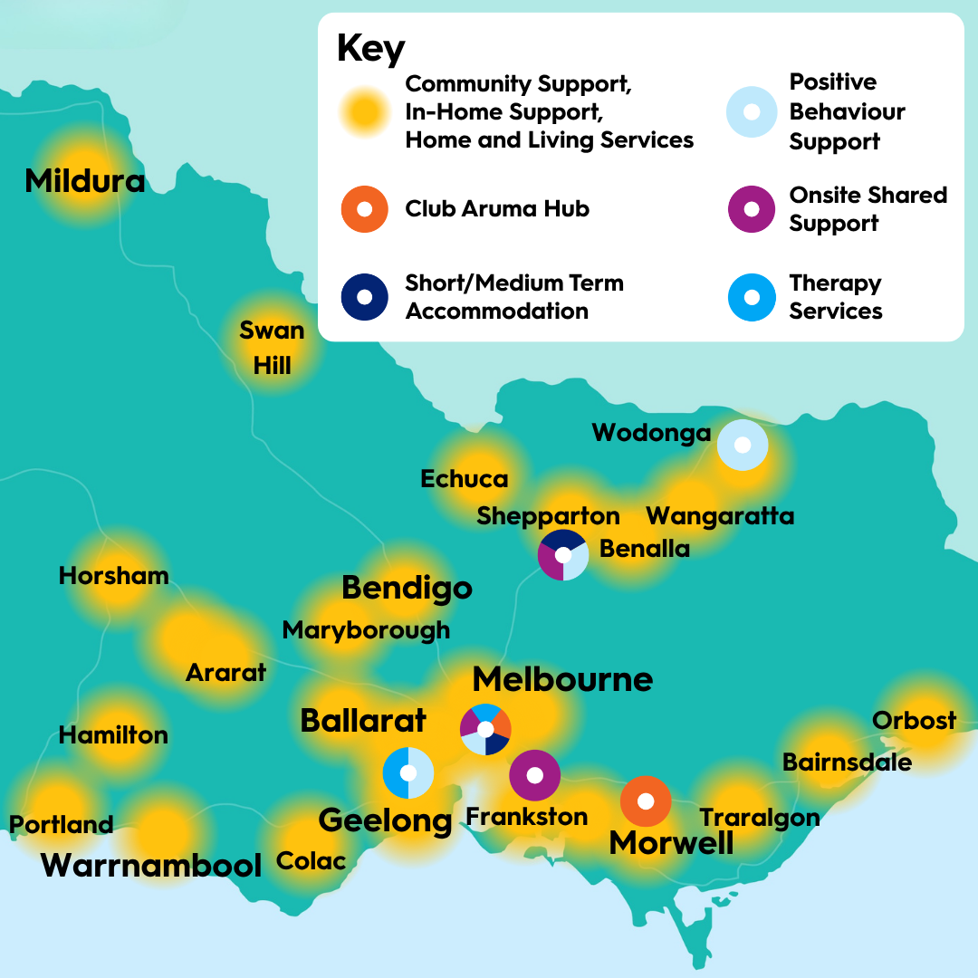 Map of Victoria showing Aruma service locations across the state. Major service hubs are located in Melbourne, Geelong, Ballarat, and Bendigo. Regional locations include Mildura, Swan Hill, Horsham, Hamilton, Portland, Warrnambool, Colac, Ararat, Maryborough, Echuca, Shepparton, Benalla, Wangaratta, Wodonga, Frankston, Morwell, Traralgon, Bairnsdale, and Orbost. Services shown include community support, in-home support, home and living services, Club Aruma day programs, short and medium term accommodation, onsite shared support, positive behaviour support, and therapy services. Available services vary by location.